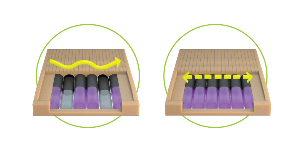 Treatment Flexibility Bariatric APM