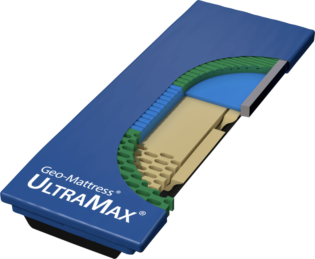 UltraMax Recessed Deck