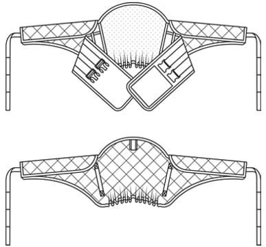 stand corset sling shape diagram